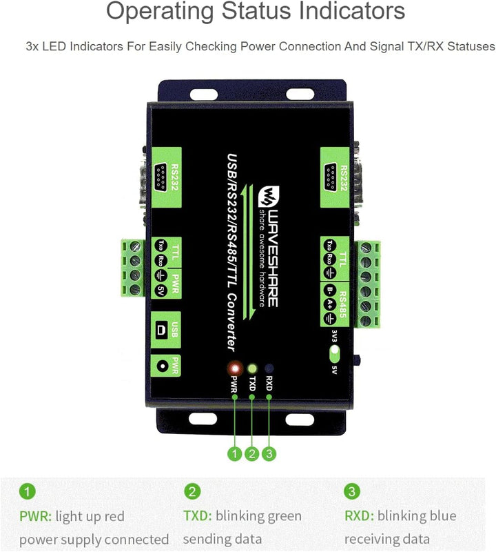 Waveshare Industrial USB / RS232 / TTL to RS232 / 485 / TTL Isolated Multi-Bus Converter Adapter Mod