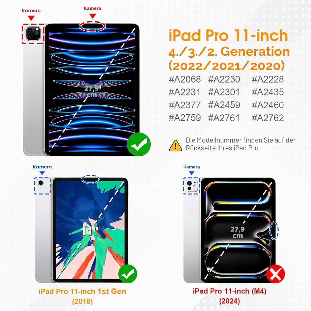 Fintie Hülle für iPad Pro 11 Zoll 4. Generation/ 3. Gen/ 2. Gen (Modell 2022/2021/2010), Multi-Winke