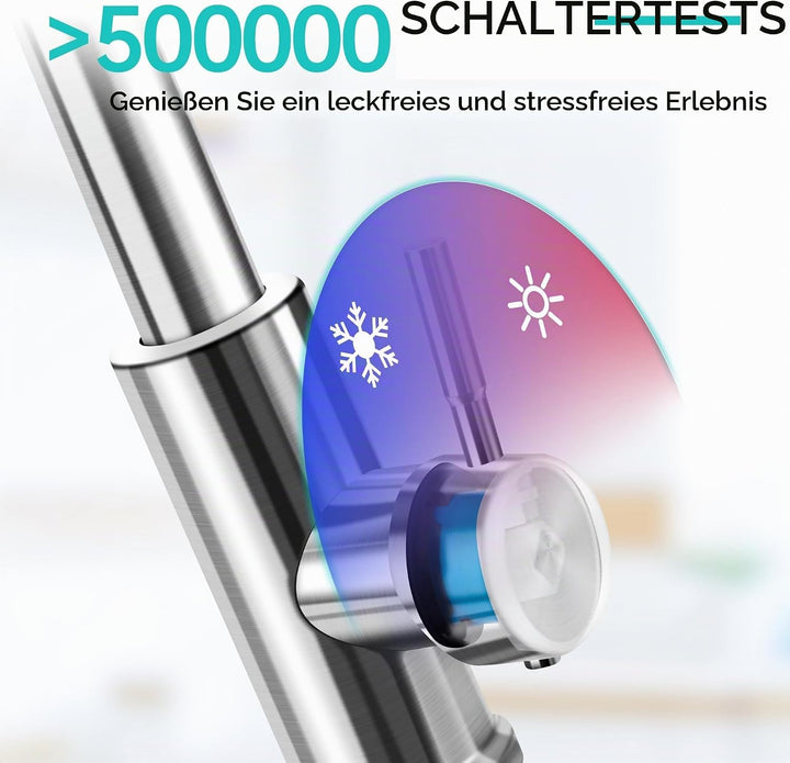 Wasserhahn Küche mit Brause 2 Modi, Armatur Hochdruck Küchenarmatur Schwarz, 360° Schwenkbar Spültis
