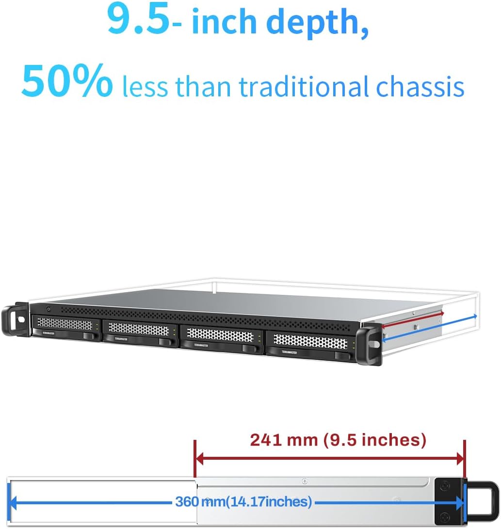 TERRAMASTER D4-320U 4-Bay Ultra-kurzes Rack-montiertes Festplattengehäuse– USB 3.2 Gen2 10 Gbit/s Ty