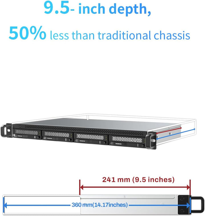 TERRAMASTER D4-320U 4-Bay Ultra-kurzes Rack-montiertes Festplattengehäuse– USB 3.2 Gen2 10 Gbit/s Ty