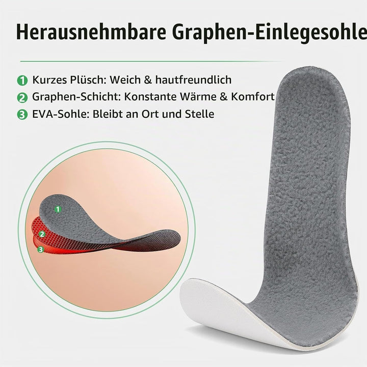 SAGUARO Winter Barfussschuhe Unisex - Warm Gefüttert, Breite Zehenbox, Zero-Drop-Sohle für Winterspa