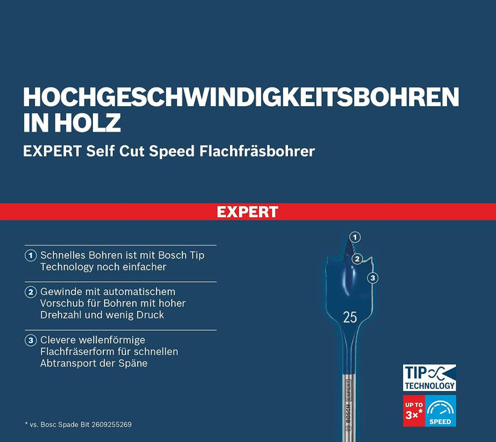 Bosch Accessories 13x Expert SelfCut Speed Flachfräsbohrer Set (für Weichholz, Grobspanplatte, Ø 10-