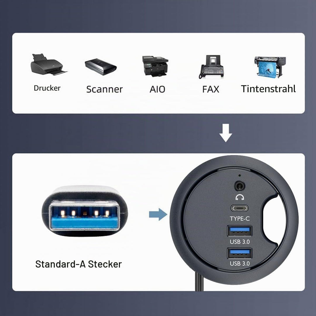 NFHK USB 3.0 Hub Soundkarte USB-C 2 Port USB 60 mm Schreibtisch Tülle Splitter Dockstation Kopfhörer