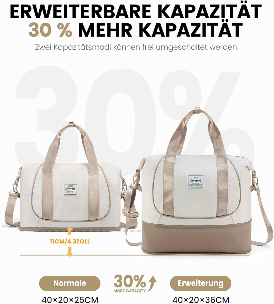 LOVEVOOK Ryanair Handgepäck 40x30x20, Erweiterbare Handgepäck Tasche für Flugzeug, Faltbare Kleine R