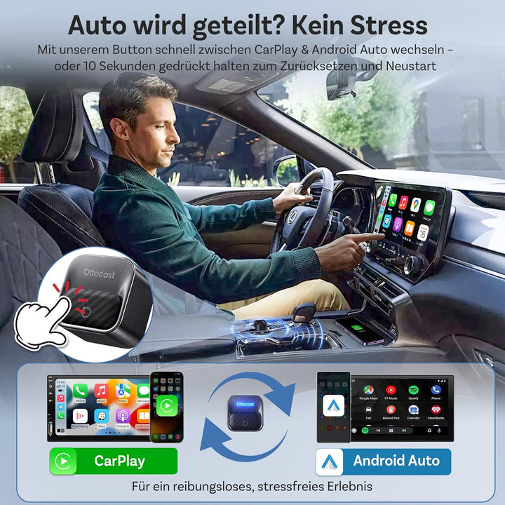 OTTOCAST [Modell 2026] Mini Core Wireless CarPlay & Android Auto Adapter, EIN-klick-Gerätewechsel, W