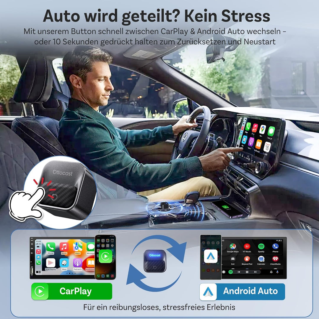OTTOCAST Mini Core 2-in-1 Kabelloser CarPlay & Android Auto Adapter, Micro Mini Cube Wireless Car Do