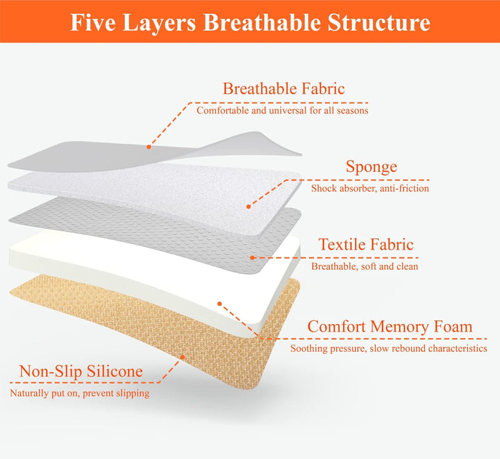 kingphenix Auto Sitzkissen mit 3,0 cm Komfort Memory Foam Sitzkissen für Auto und Bürostuhl - Hellgr