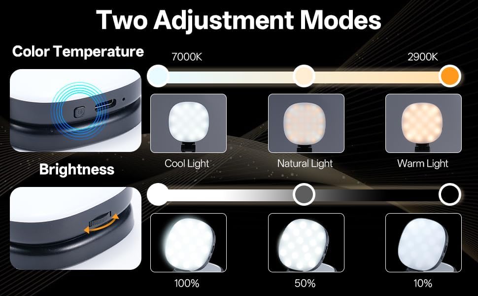 Magnetisches Selfie Licht Handy, Handylicht mit 3 Farbtemperaturen 2900k-6500k, 360° LED Ringlicht H