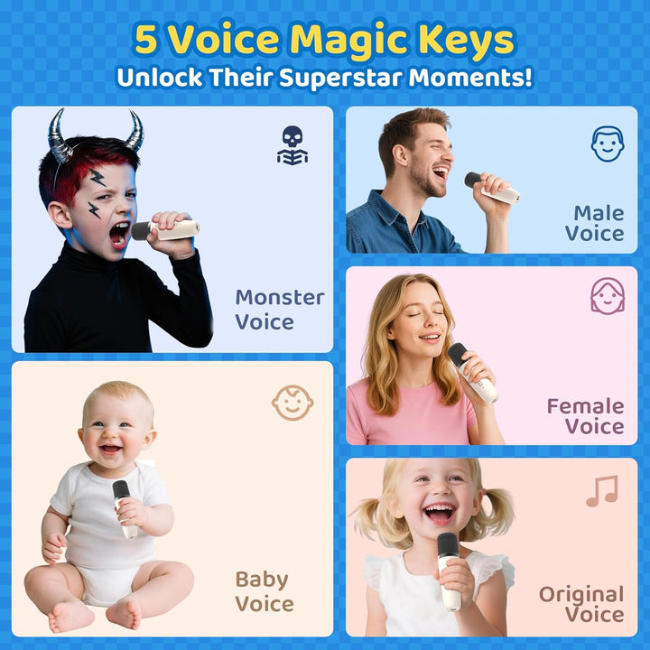 Jeefu Karaoke Maschine Kinder mit 2 Mikrofonen, Spielzeug für 3-12 Jahre alte Mädchen Geschenke, Min