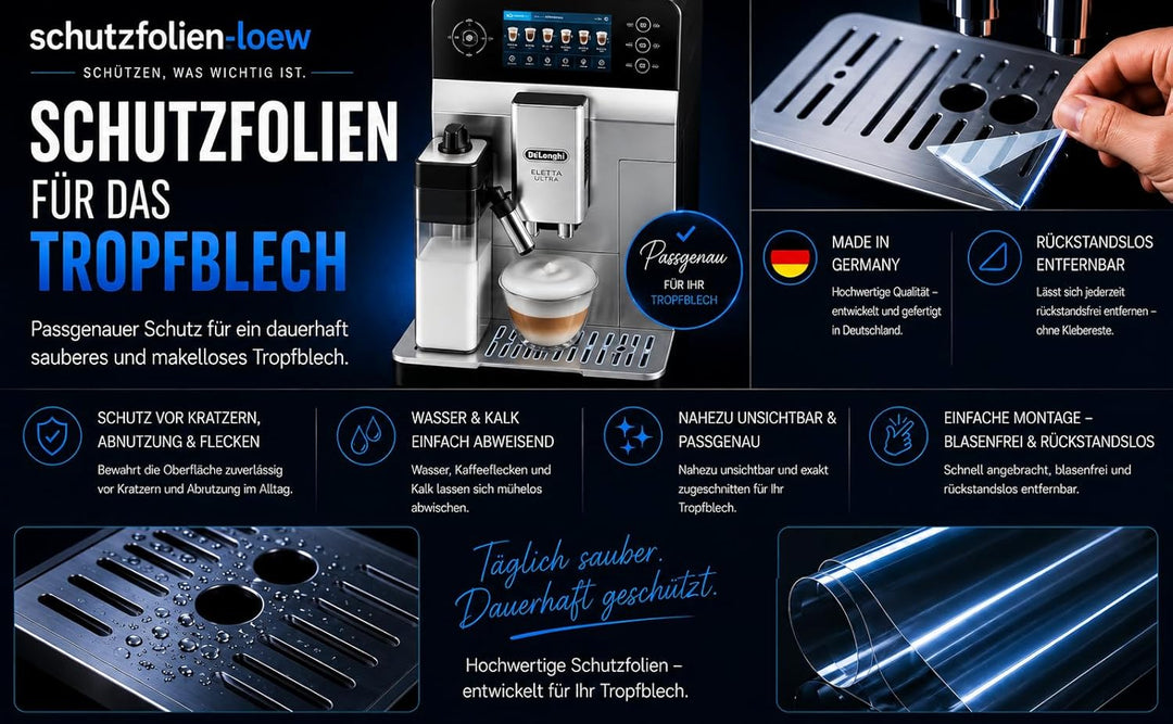 Schutzfolie passend für DeLonghi Eletta Ultra ECAM 472.85 MB - Abtropfblech - Tassenablage - Tropfbl