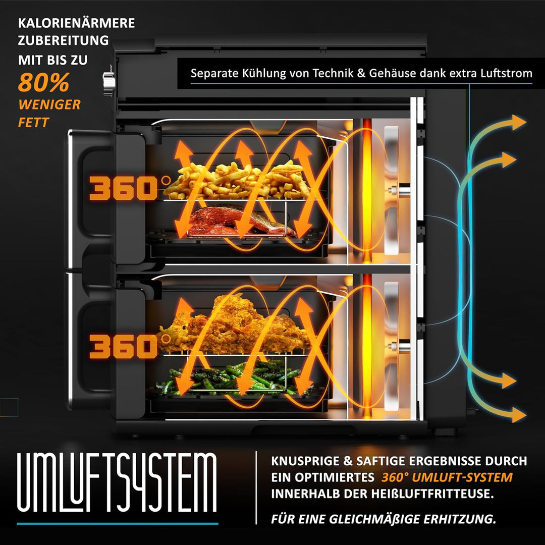 Arendo - Heissluftfritteuse XXL Dual Zone 2 Kammern – 11 Liter – 2400 W – 2 Zonen – 3in1 Airfryer Do