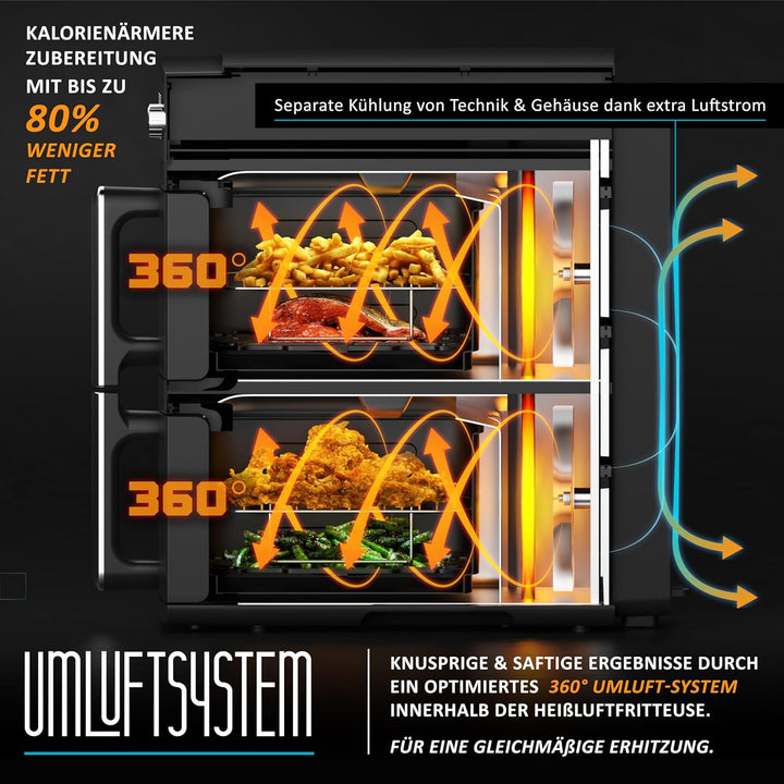 Arendo - Heissluftfritteuse XXL Dual Zone 2 Kammern – 11 Liter – 2400 W – 2 Zonen – 3in1 Airfryer Do
