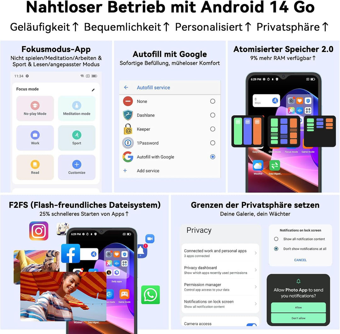 OSCAL Flat 2C Handy Ohne Vertrag Günstig Android 14, 6GB+64GB/2TB SD, Octa-Core 6,56" HD+, 5000mAh A