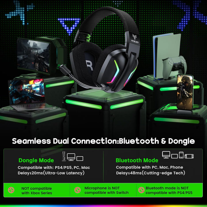 WG1 Bluetooth Headset, 2,4G Gaming Headset Wireless mit Mikrofon für PS5, PS4, PC, Mac, Faltbarer Su