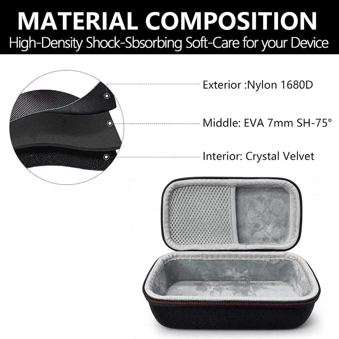 Musiin Recordertasche, kompatibel mit Zoom R4/H4N Pro, verfügt über Netzfächer und einen praktischen