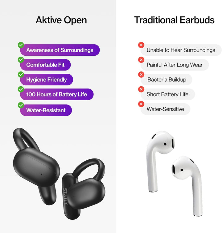 Statik Aktive Open-Ear Bluetooth-Kopfhörer – Kabellose Ohrhörer mit Schnellladung, bis zu 10 Std. Ak