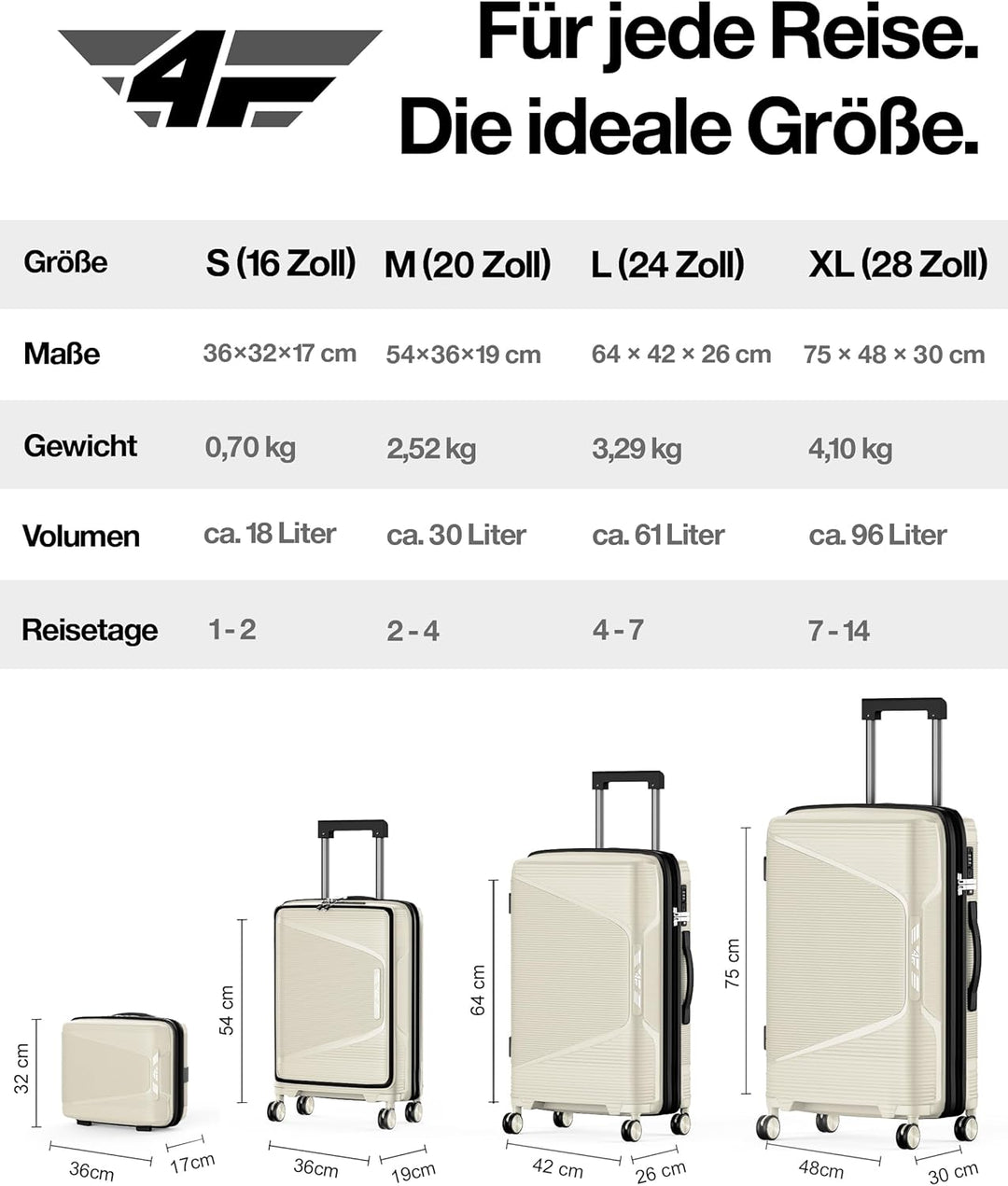 Leichter Hartschalen-Reisekoffer Set 4-teilig, Koffer Set mit TSA-Schloss, Doppelreissverschluss, Do