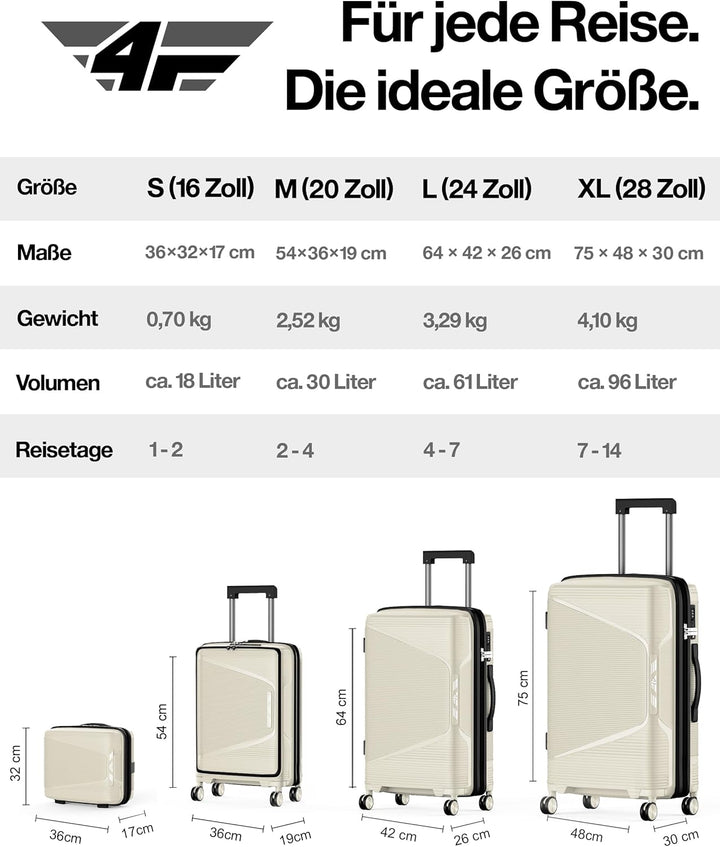 Leichter Hartschalen-Reisekoffer Set 4-teilig, Koffer Set mit TSA-Schloss, Doppelreissverschluss, Do