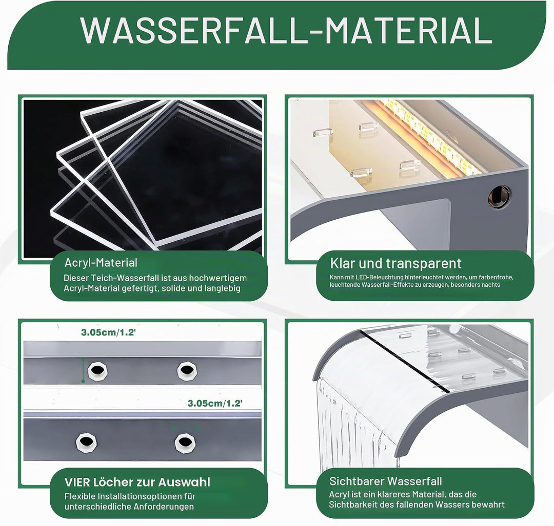LONGRUNNEW Teich Wasserfallklingen Set, 90 cm Acryl Poolfontäne mit Zubehör, Breite 18 cm Gebogene A