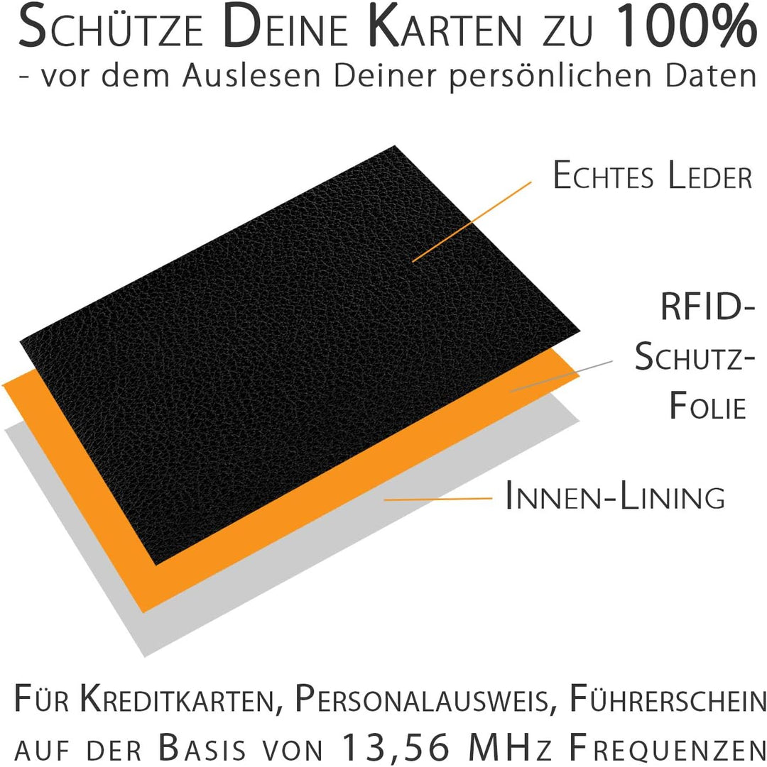 Kleiner Geldbeutel Damen, Reise Portemonnaie, viele Fächer, Leder schwarz, RFID Blocker, Münzfach gr