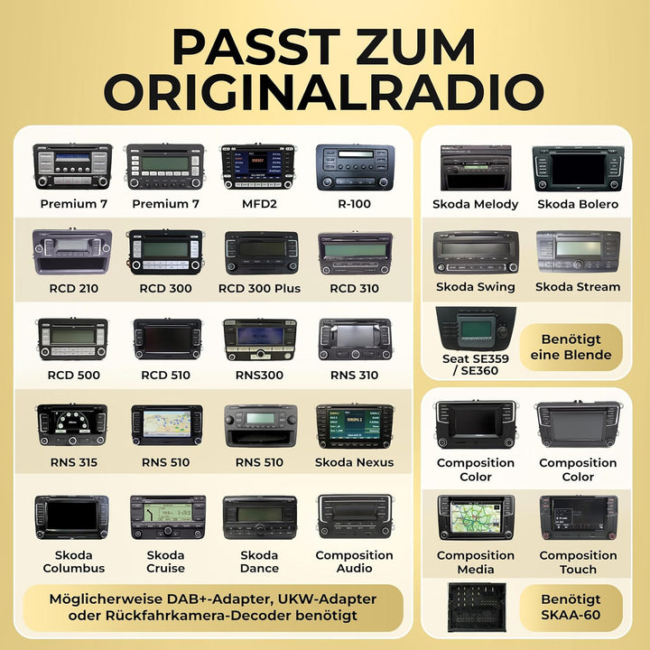 M.I.C. AV8V7 Android 12 Autoradio mit navi Qualcomm Snapdragon 665 4G+64G Ersatz für VW Golf t5 tour