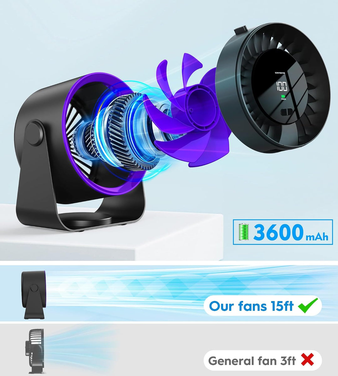 Tischventilator, Tragbarer Turbo-Ventilator Geräuscharme Kühlung Deckenventilator, USB-C kleiner Ven