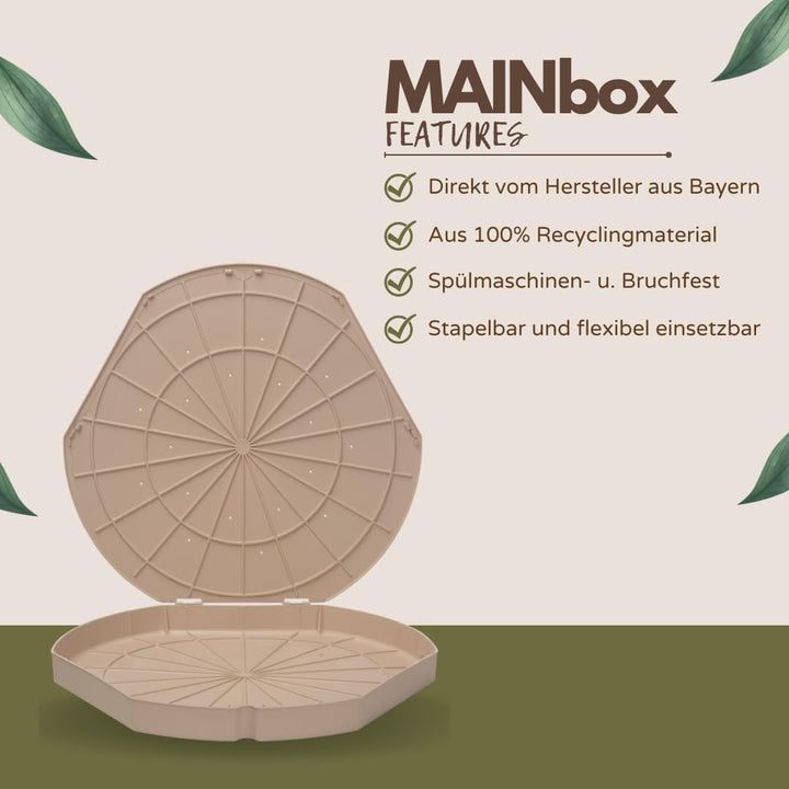 reMAIN MAINbox - 5 St. Mehrweg Pizzakarton aus Recyclingmaterial - nachhaltige Take Away Box - Priva