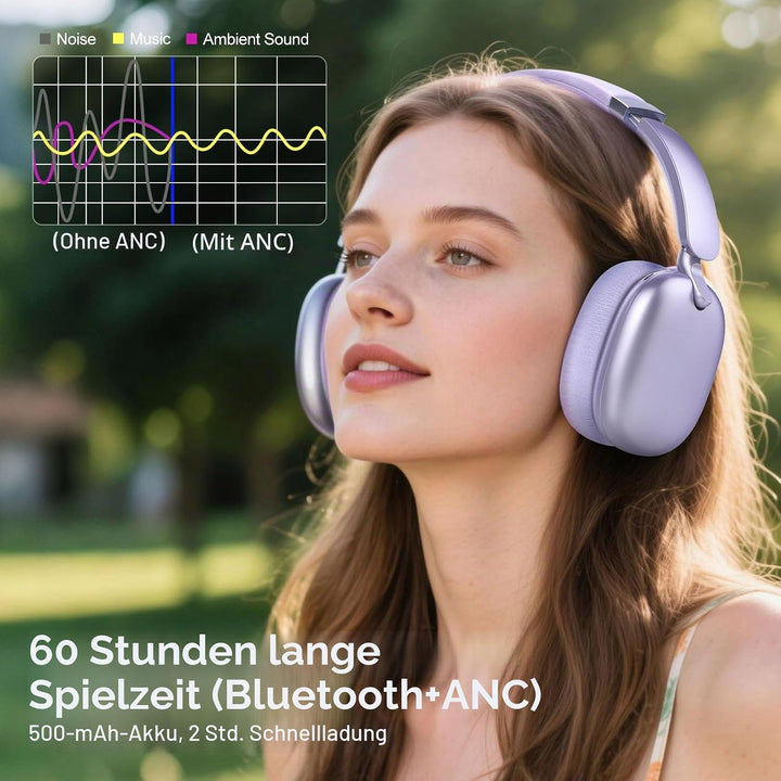RORSOU C6 Aktive Noise-Cancelling-Kopfhörer, Drahtlose Over-Ear Bluetooth-Kopfhörer, 60 Stunden Spie
