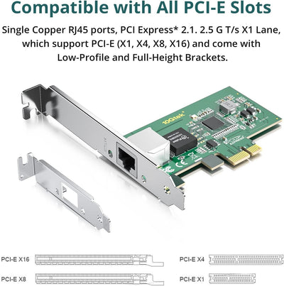 ipolex 1.25G Ethernet-Netzwerkkarte, 1x RJ45+ Port, 10GbE NIC im Vergleich zu Intel i210-T1, unterst