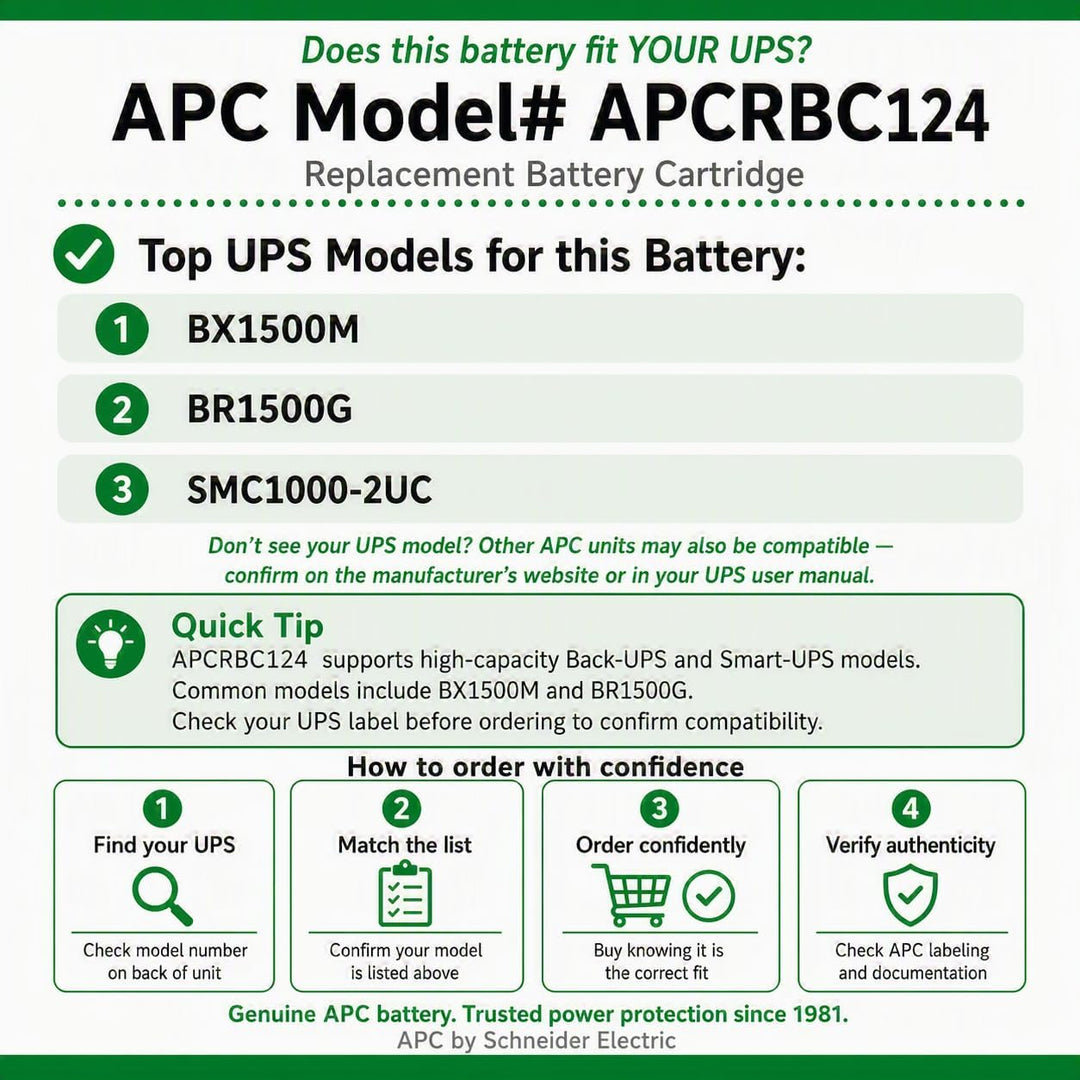APC APCRBC124 - Ersatzbatterie für Unterbrechungsfreie Notstromversorgung (USV) von APC - passend fü