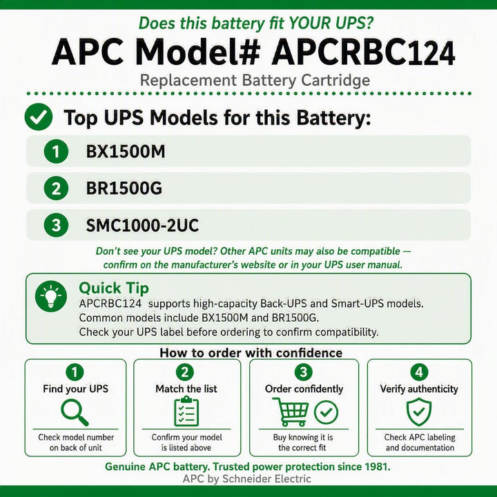 APC APCRBC124 - Ersatzbatterie für Unterbrechungsfreie Notstromversorgung (USV) von APC - passend fü