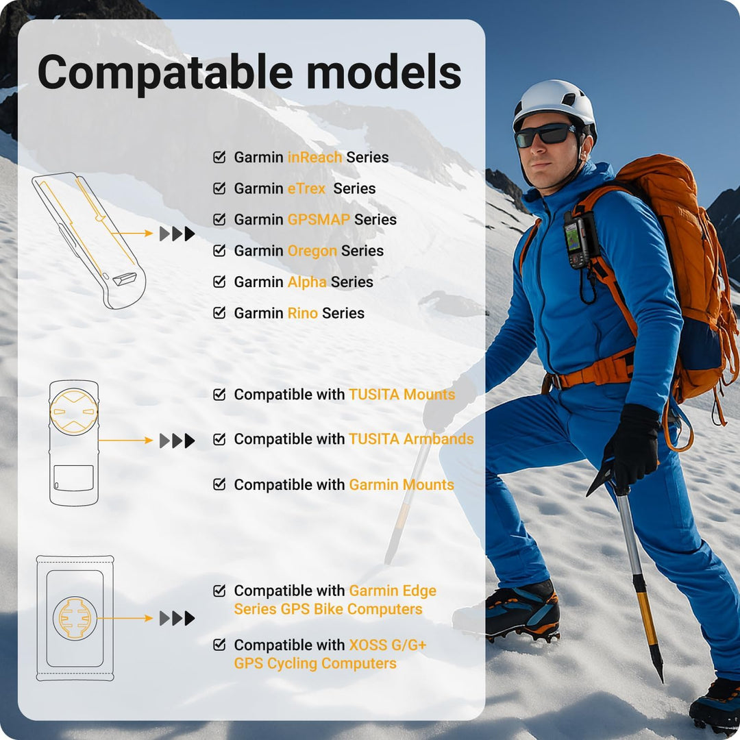 TUSITA Rucksack Halterung Zubehör Kompatibel mit Garmin Handheld GPS Geräte - Schultergurt Halterung
