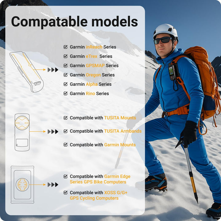 TUSITA Rucksack Halterung Zubehör Kompatibel mit Garmin Handheld GPS Geräte - Schultergurt Halterung