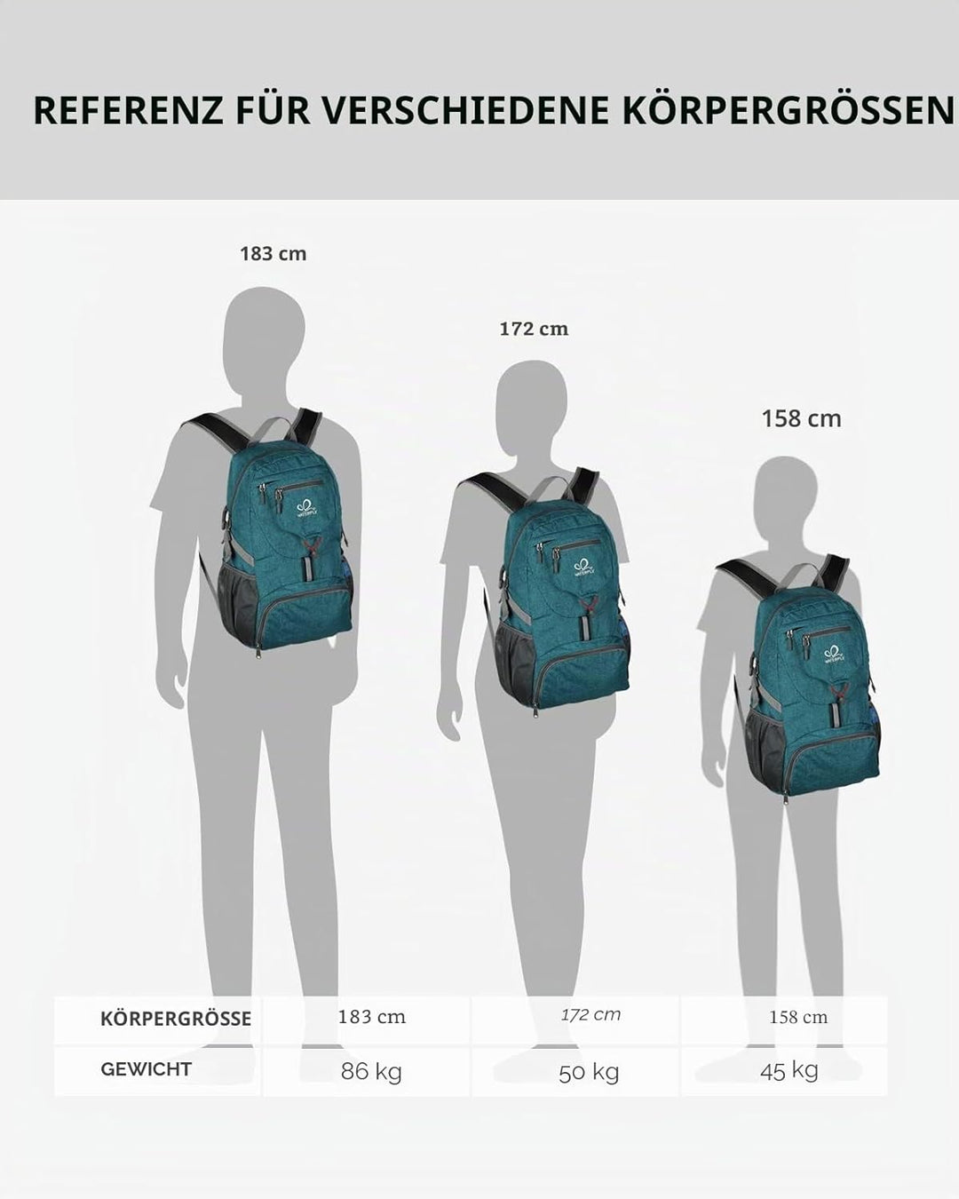 WATERFLY Ultraleicht Faltbar Klein Rucksack: 20L Leicht Packable Wanderrucksack Tagesrucksack Trekki