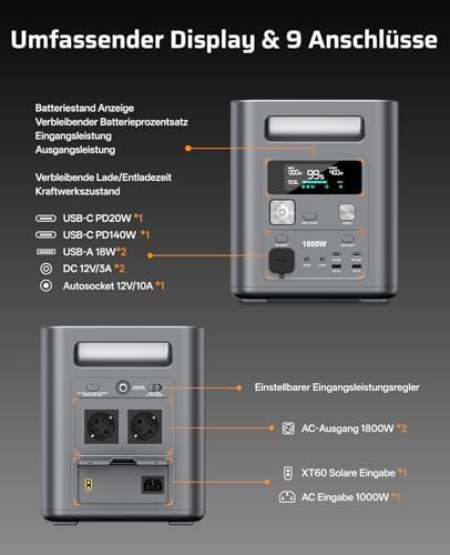AFERIY 1800W Tragbare Powerstation, 1024Wh LiFePO4 & 1Std Schnellladung Solargenerator,, 1800W-A