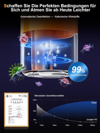 Jurqqer Tragbarer Mini Luftbefeuchter, Auto-Reinigung, 250ml kleiner Kaltnebel-Luftbefeuchter für Au