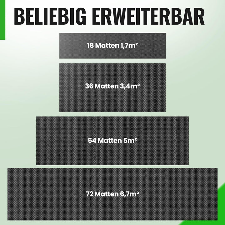 AthleticPro Bodenschutzmatte Fitness [31x31cm] - 18 extra Dicke Bodenmatten [20% mehr Schutz] - ruts