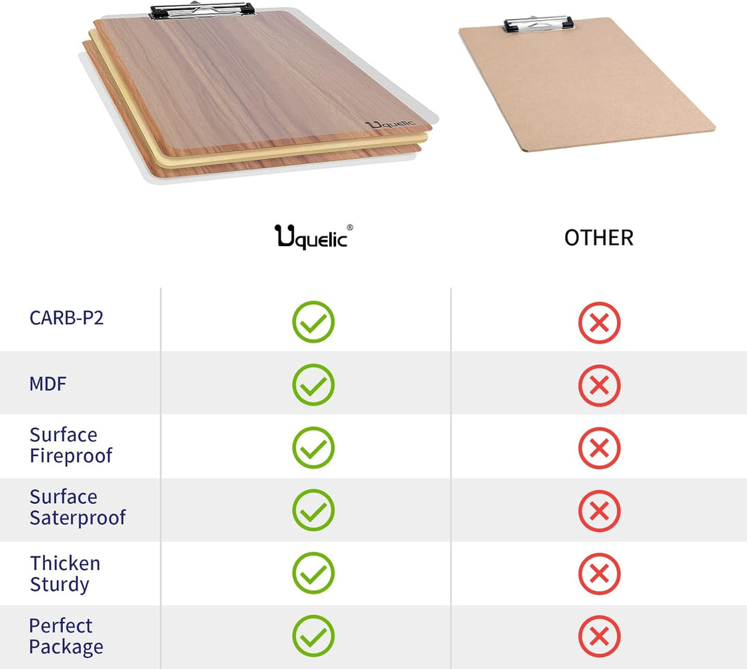 Uquelic Klemmbrett/Schreibbrett/Clipboard A4-4Pcs Klemmbretter A4 Eleganz Luxus Holzmaserung Abgerun