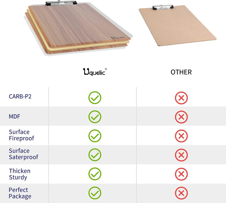Uquelic Klemmbrett/Schreibbrett/Clipboard A4-4Pcs Klemmbretter A4 Eleganz Luxus Holzmaserung Abgerun