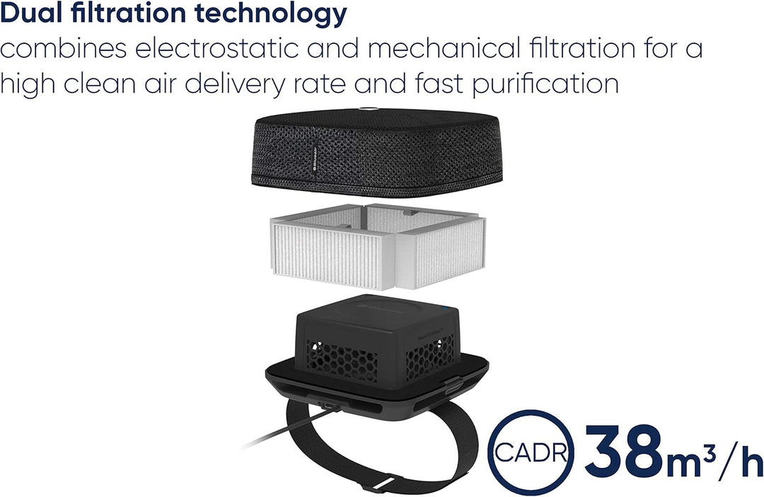 Cabin P2i 12V DC 7W, Cabin P2i