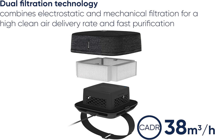 Cabin P2i 12V DC 7W, Cabin P2i