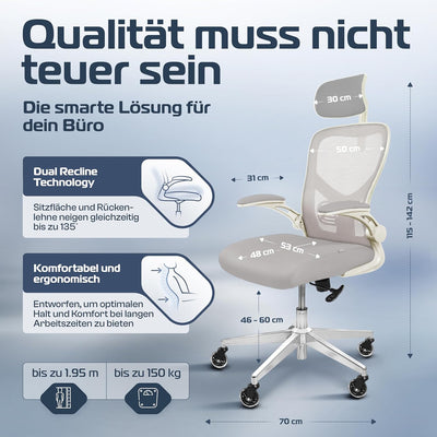 CLOUVOU SmartSeat Bürostuhl Ergonomisch [TESTSIEGER] Schreibtischstuhl 100% individuell einstellbar