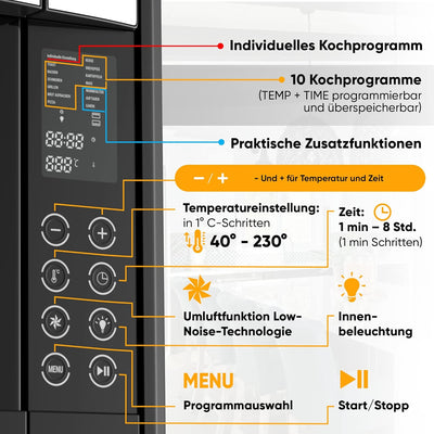 Stillstern Minibackofen mit Umluft (35L) Deutsche Version, 13 Programme, Zubehör: Backblech, Drehspi