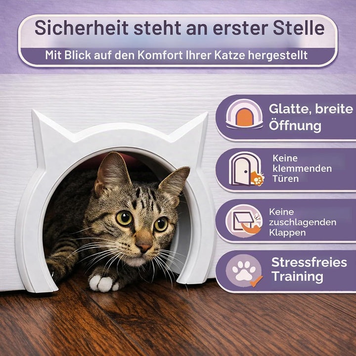 The Kitty Pass Katzentür für Katzen mit einem Fassungsvermögen von bis zu 7 kg Weiss, Weiss