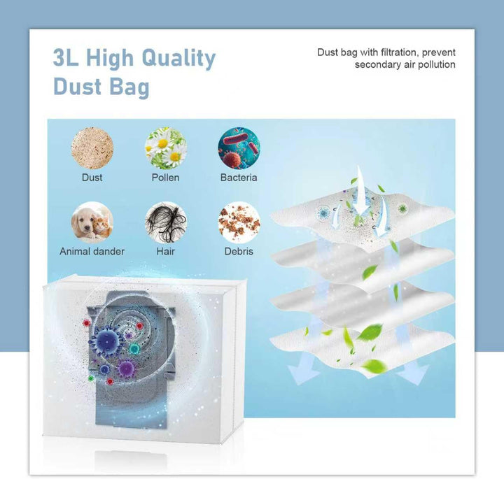 Zubehör für Roborock Q10 S5+ / Q10 X5+ Staubsauger, 2 Hauptbürsten, 4 HEPA-Filter, 4 Wischtücher, 6