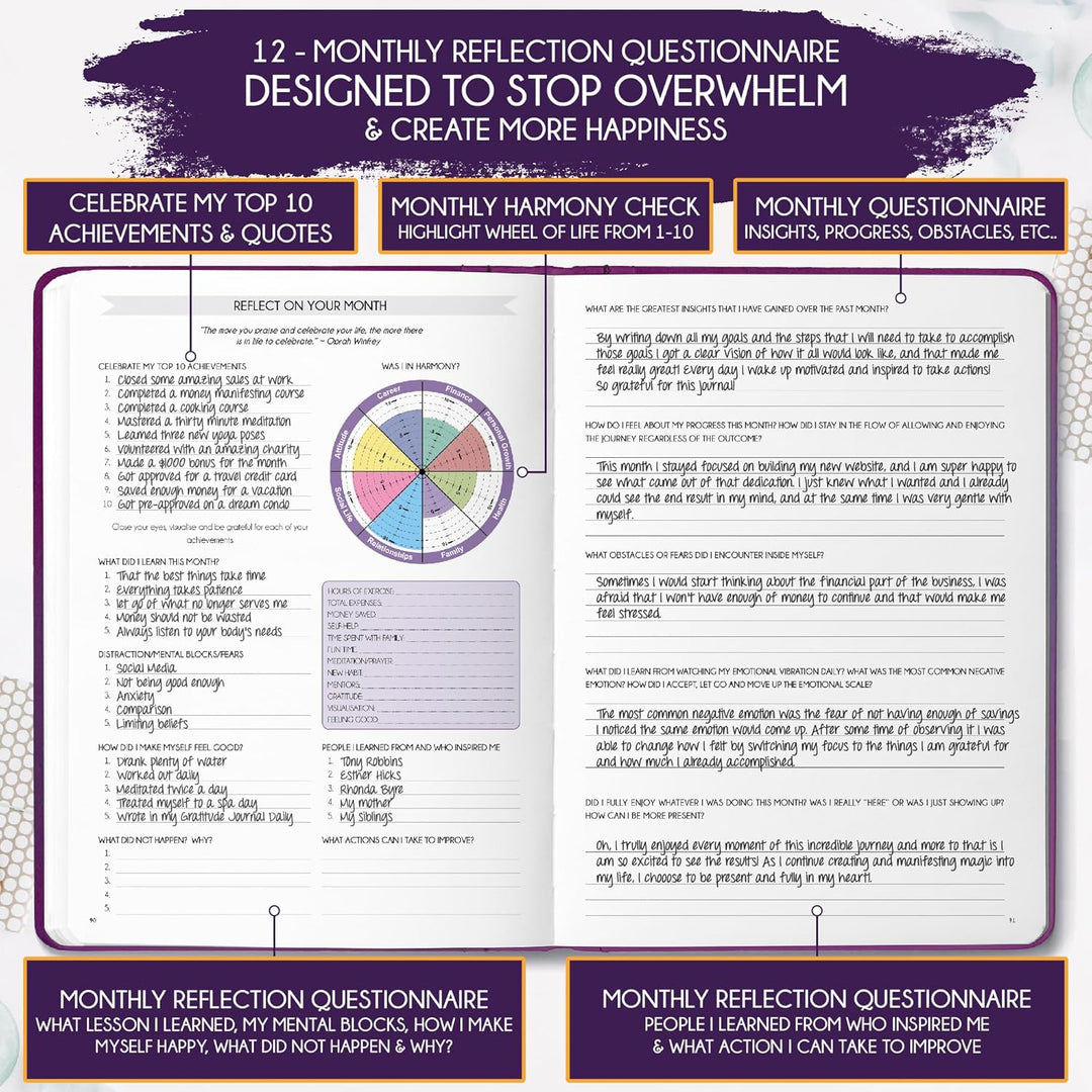 Law of Attraction Life &amp; Goal Planner Lebensplaner - Undatierte Deluxe-Wochen- und Monatsplaner, ein