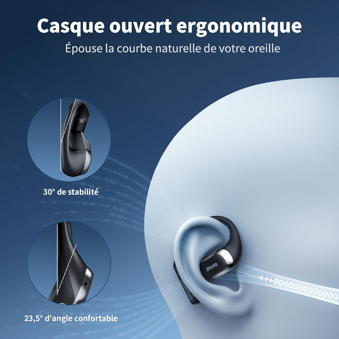 OHAYO Open Ear Kopfhörer Komfortabel, Bluetooth Kopfhörer Sport, 40h Wiedergabe, Fester Halt, Starke