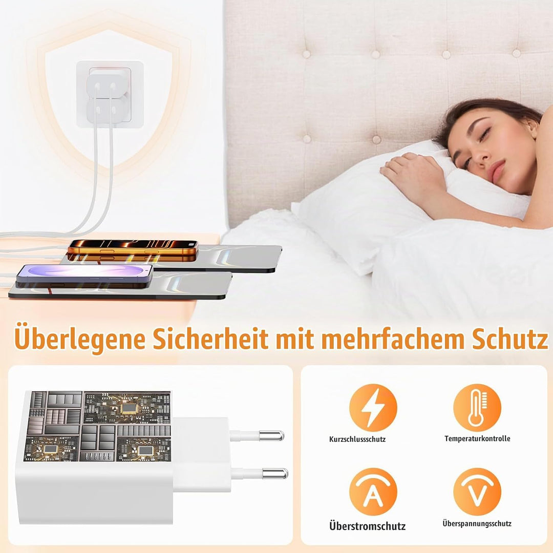 45W Dual Port USB C Ladegerät für iPhone 17E/17 Pro Max/Air,USB C Schnellladegerät Adapter Netzteil