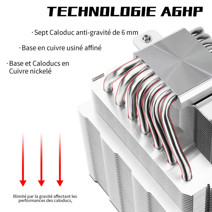Thermalright PS120SE ARGB CPU-Luftkühler, 7 Heatpipes CPU-Kühler, Dual 120mm TL-C12B-S V2 PWM-Lüfter
